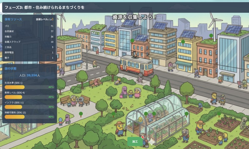 SDGsゲーム フェーズ3